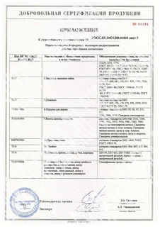 Сертификат 15